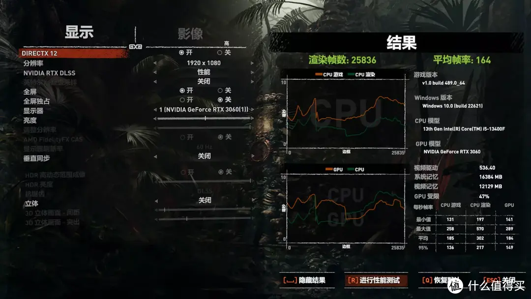 这都2023年了，13代i5-13400F+RTX 3060还够用吗？华硕天选X 2023游戏主机体验分享