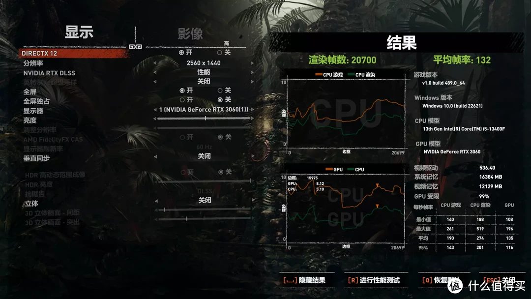 这都2023年了，13代i5-13400F+RTX 3060还够用吗？华硕天选X 2023游戏主机体验分享