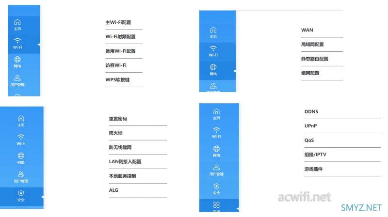 中兴（ZTE）晴天墙面路由器AX3000拆机评测