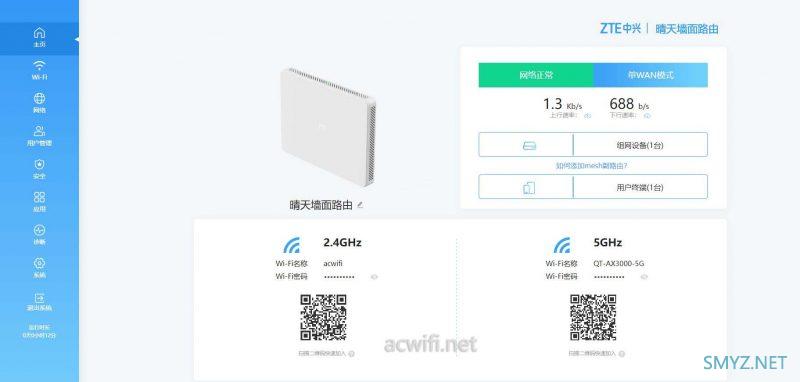 中兴（ZTE）晴天墙面路由器AX3000拆机评测