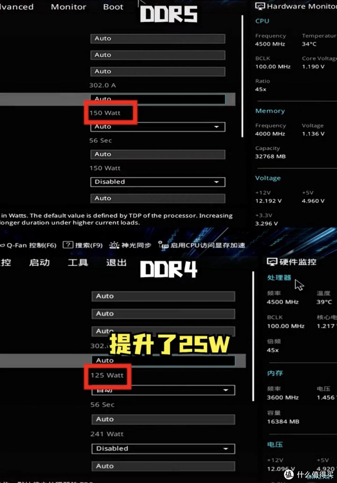 小鱼搞机 篇六十六：华硕B760M AYW WIFI D5来袭，它和D4到底有啥区别？怎样搭配合理呢？