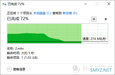 多次购入了，希捷 16TB 企业硬盘 晒单