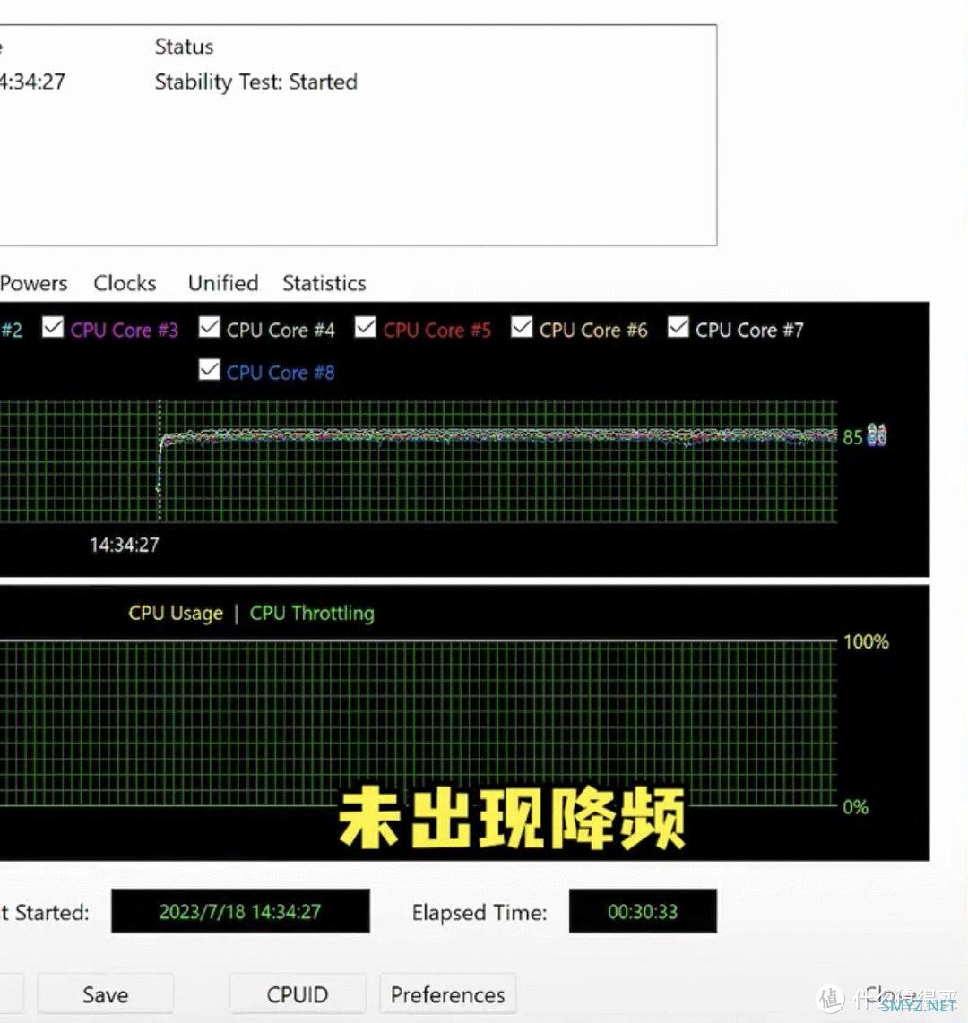 小鱼搞机 篇六十六：华硕B760M AYW WIFI D5来袭，它和D4到底有啥区别？怎样搭配合理呢？