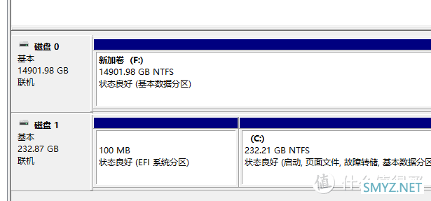 多次购入了，希捷 16TB 企业硬盘 晒单