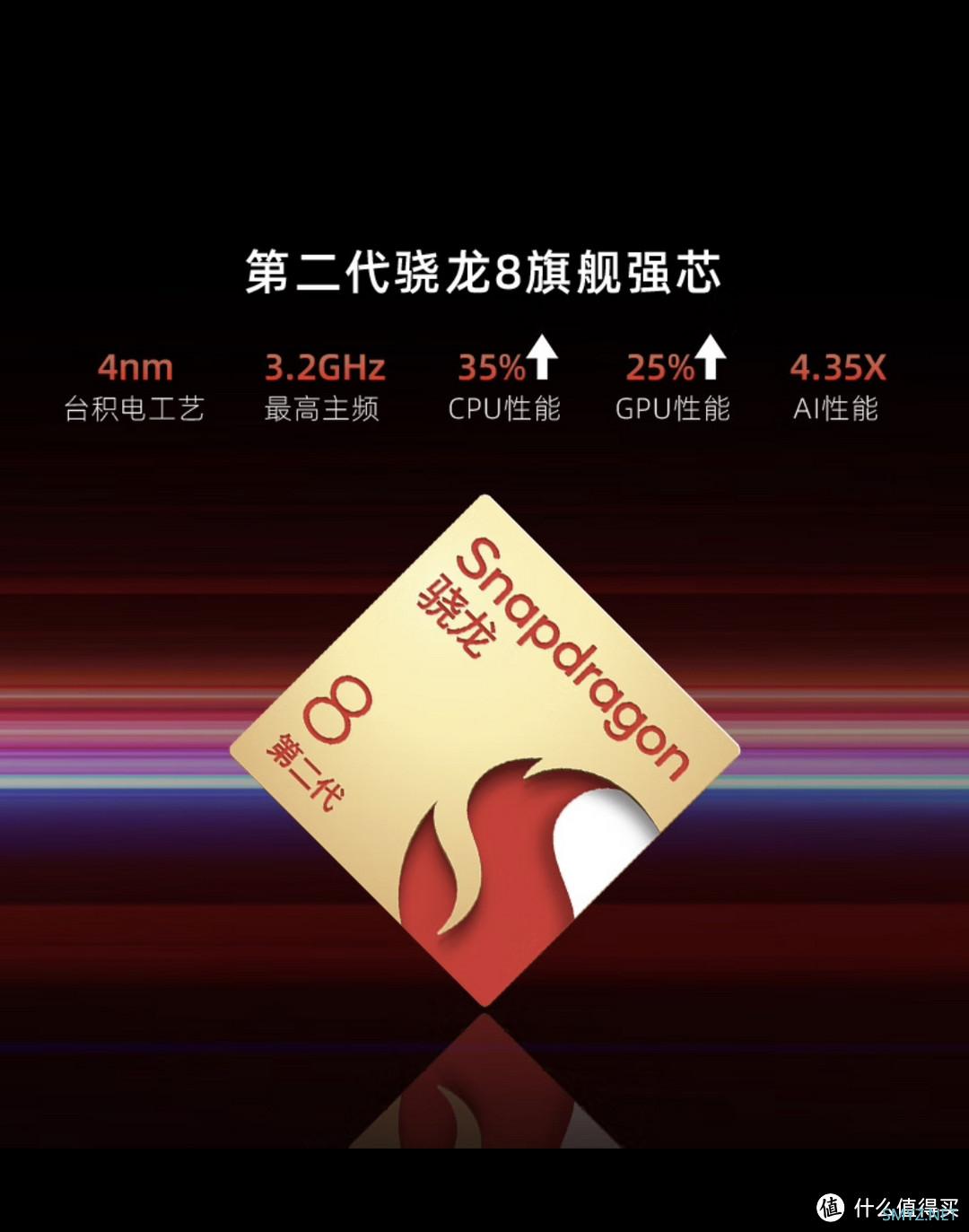 ￼￼nubia 努比亚Z50，这台“可以拍星星的手机”你喜欢吗？