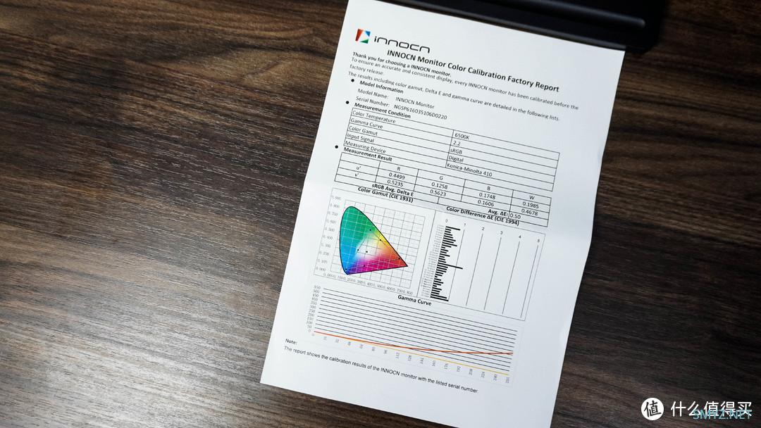 辉煌只能靠自己 篇一百七十三：千元出头的4K专业显示器有多香，联合创新28D1U PRO体验