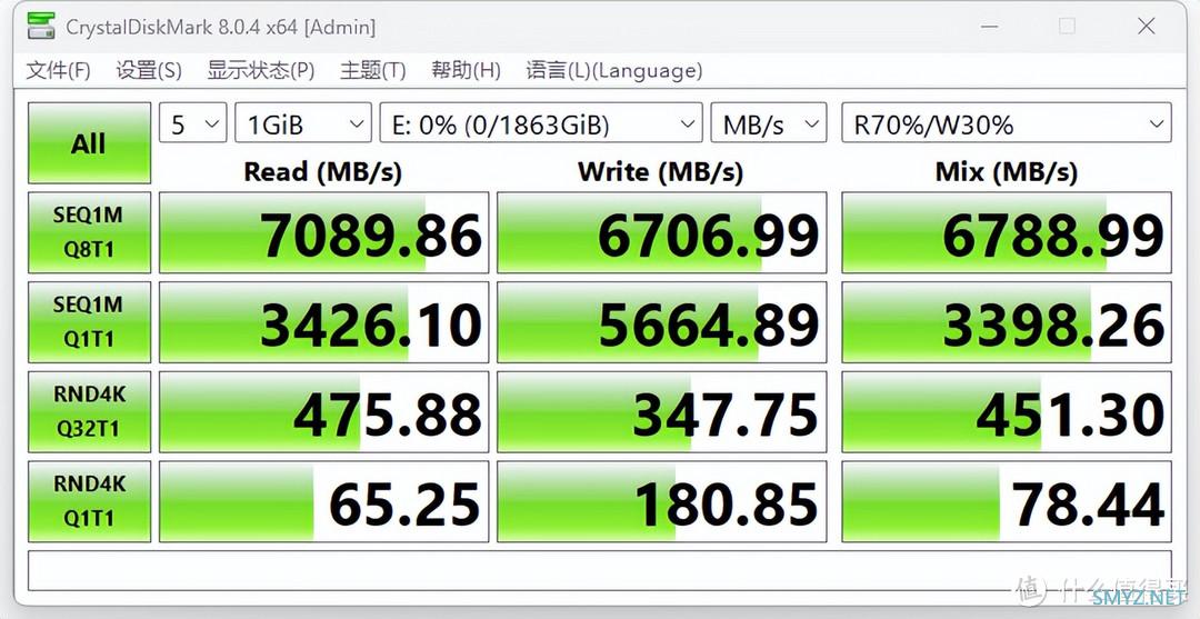 国产SSD起飞的时代：649元2TB满血TCL颗粒 就可享受每秒7GB的快乐