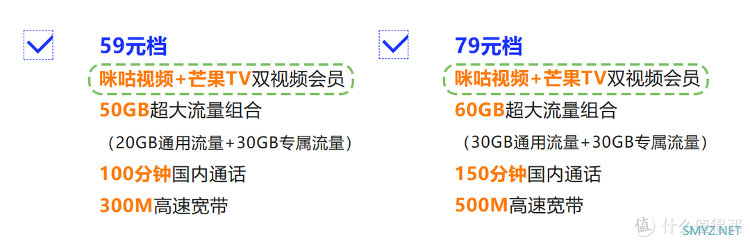 移动老用户春天来了！转芒果卡59元套餐成功经验分享+注意事项