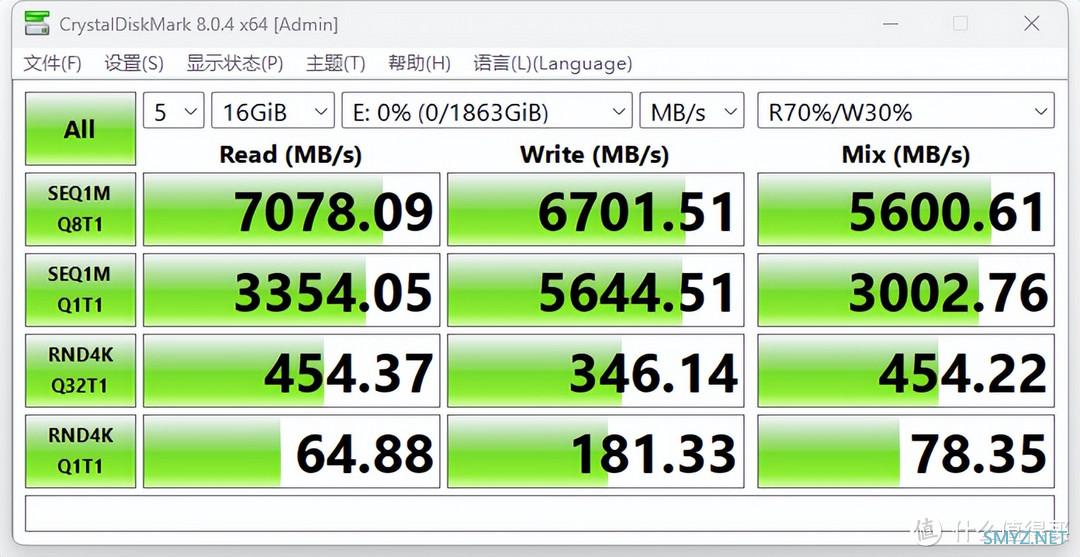 国产SSD起飞的时代：649元2TB满血TCL颗粒 就可享受每秒7GB的快乐