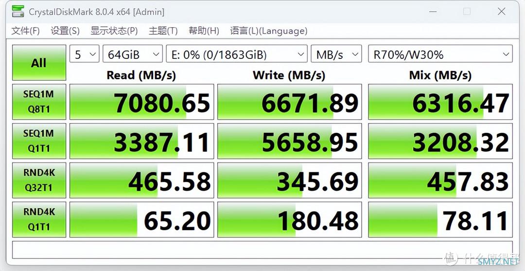 国产SSD起飞的时代：649元2TB满血TCL颗粒 就可享受每秒7GB的快乐