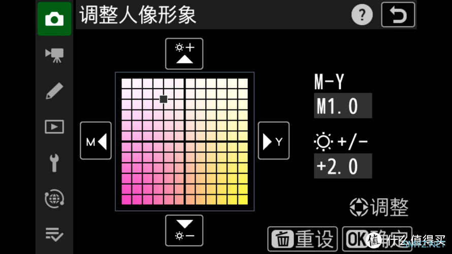 价值近20万器材，手握尼康Z 600mm f/4 TC VR S大炮 告诉你Z8、Z9该买谁