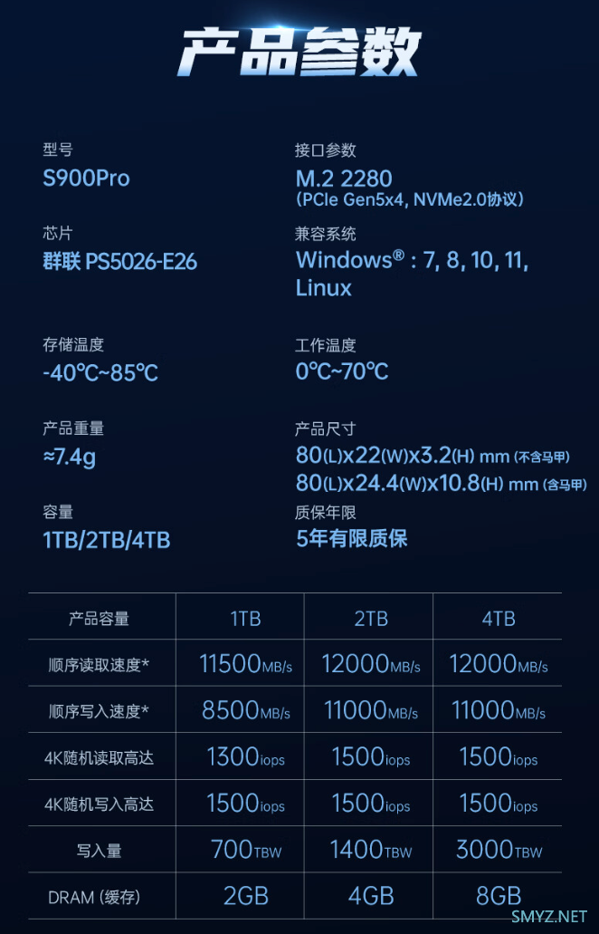 梵想上架 S900 PRO PCIe 5.0 SSD：12000MB/s 读速、群联主控+TCL颗粒2299元