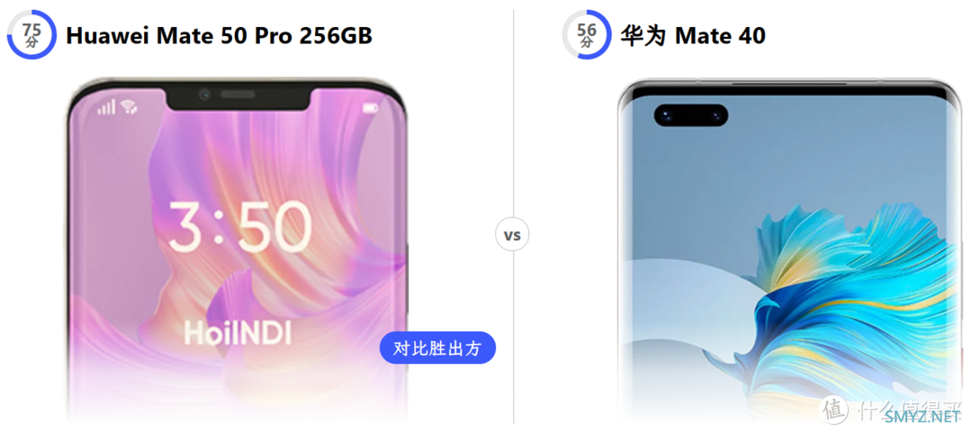 2023年了才换华为Mate 50 Pro