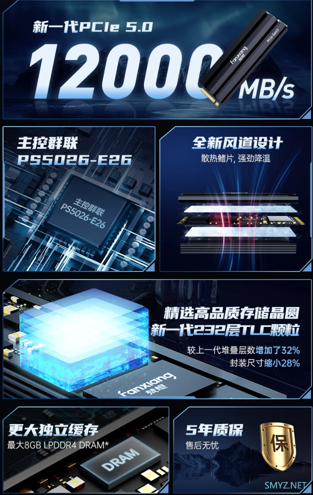 梵想上架 S900 PRO PCIe 5.0 SSD：12000MB/s 读速、群联主控+TCL颗粒2299元