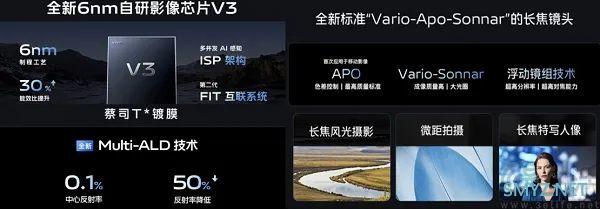 易资讯|OPPO K11将于明日首销，vivo发布自研影像芯片V3……