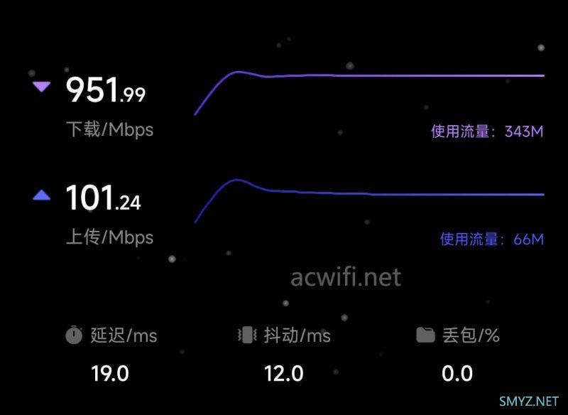 Hinink H69K MAX+拆机和简单测试