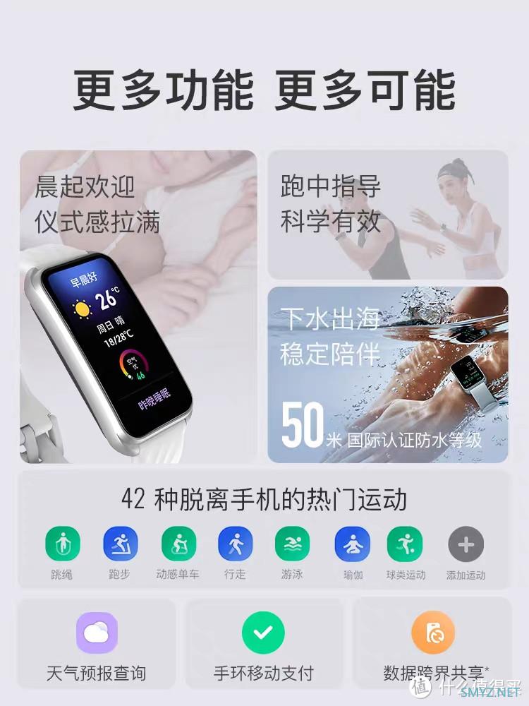 血氧智能运动手环B4：一款颠覆你运动世界的神奇装置！