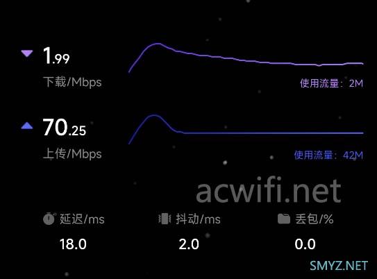 接网络面板和光纤面板之67篇