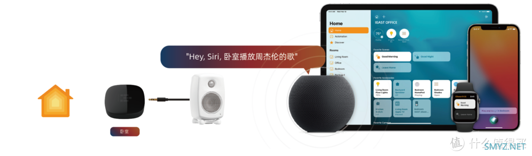 新品开箱：IEAST Oliostream 1：打造高品质音乐组合