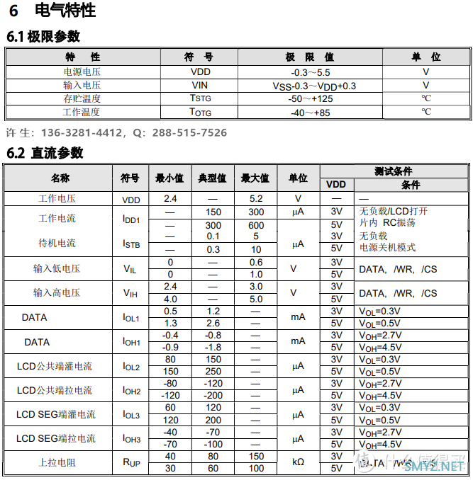 LCD驱动芯片VK1024B兼容HT系列驱动芯片，体积更小