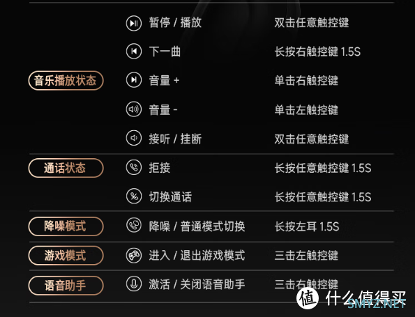 泥炭air4蓝牙耳机怎么样？不到300元的半入耳降噪蓝牙耳机一起来实测看看！