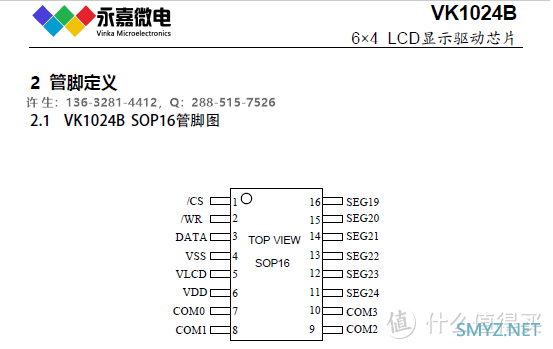 LCD驱动芯片VK1024B兼容HT系列驱动芯片，体积更小