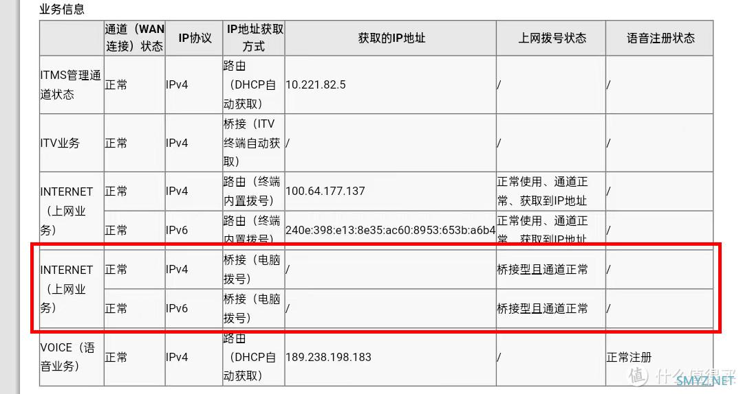 网络设置 篇一：简单设置让光猫桥接模式和路由模式同时起作用