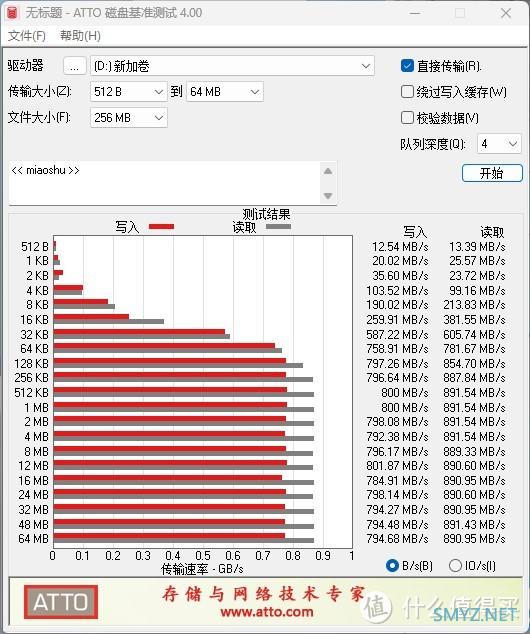 西部数据WD_BLACK D30移动固态硬盘评测：小而强，快而稳