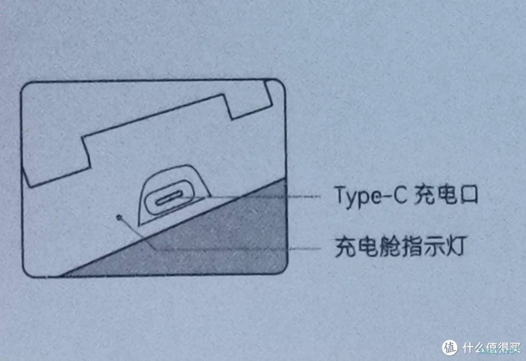 0压无感全开放，清洁安全音更好——NANK EO Pro不入耳式蓝牙耳机值得买