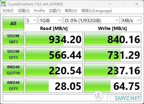 西部数据WD_BLACK D30移动固态硬盘评测：小而强，快而稳