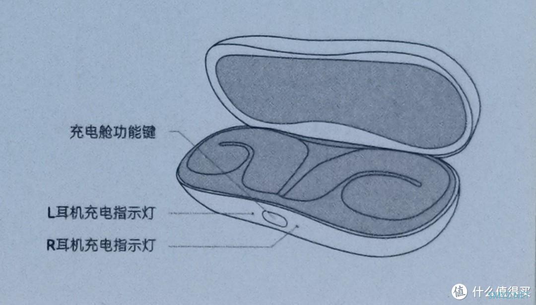 0压无感全开放，清洁安全音更好——NANK EO Pro不入耳式蓝牙耳机值得买