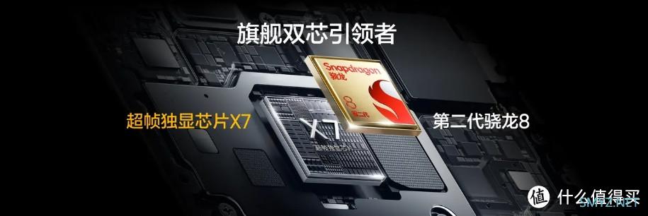 手机说 篇十六： realme 新品真我GT5？除了第二代骁龙8 和 240W 闪充，还有什么值得关注的亮点？我们来看看。