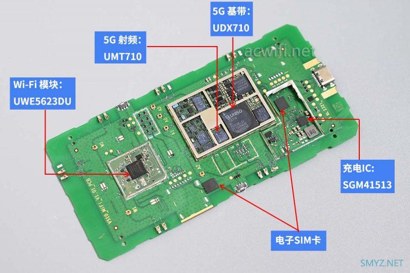 上赞SZ50 air 5G随身wifi免插卡拆机和评测