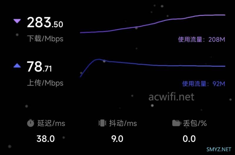 上赞SZ50 air 5G随身wifi免插卡拆机和评测