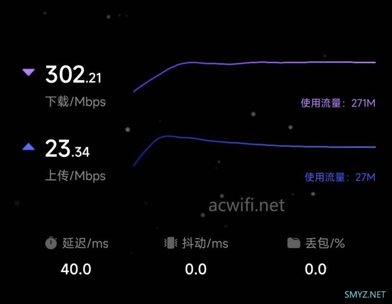 上赞SZ50 air 5G随身wifi免插卡拆机和评测