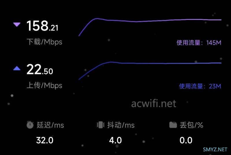 上赞SZ50 air 5G随身wifi免插卡拆机和评测