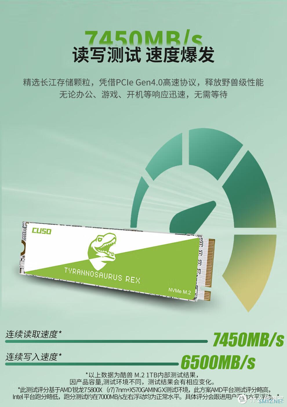 耀说数码 篇三：性价比固态硬盘怎么选？酷兽PCIe4.0 SSD价格屠夫无惧涨价