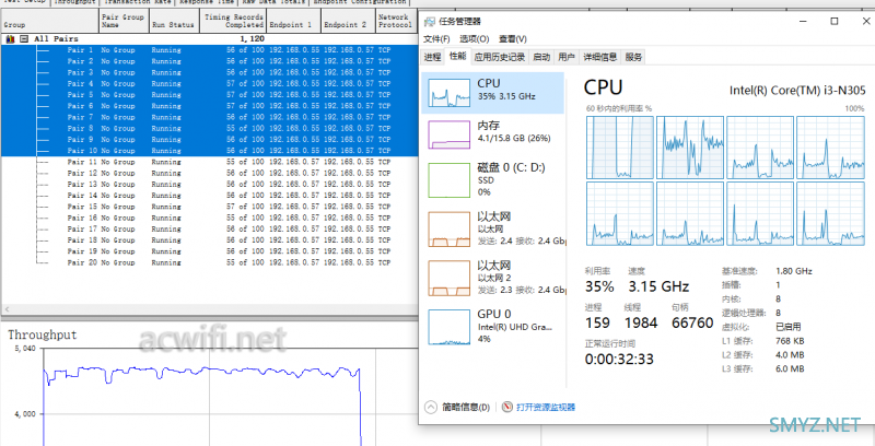 大唐小主机MTN-305N拆机和测试N305小包转发率