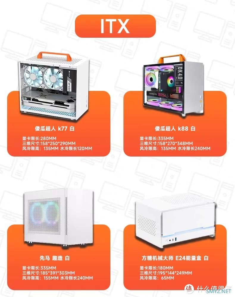 好物安利 篇十：ITX，入门，中端，次旗舰主机机箱，哪款是你的菜?