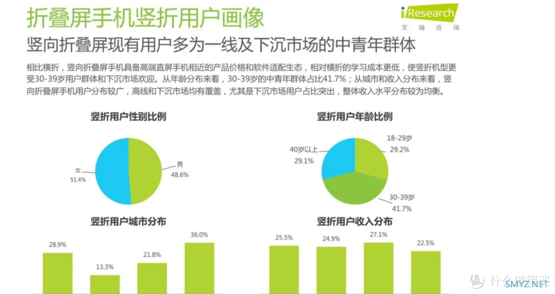 如何看待9月1日荣耀在IFA发布的荣耀V Purse折叠屏手机？有哪些亮点和槽点？