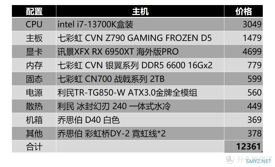 开学季，高性价比4K分辨率畅玩主机方案