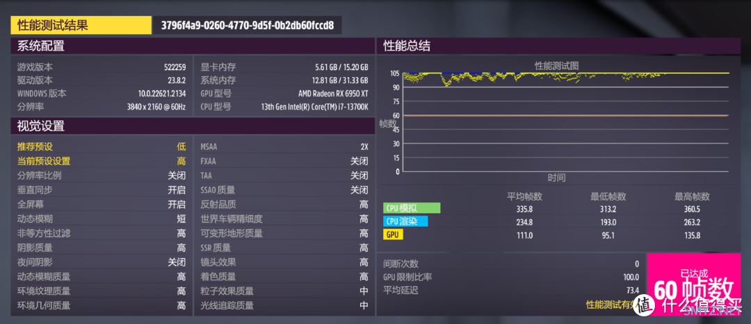 开学季，高性价比4K分辨率畅玩主机方案