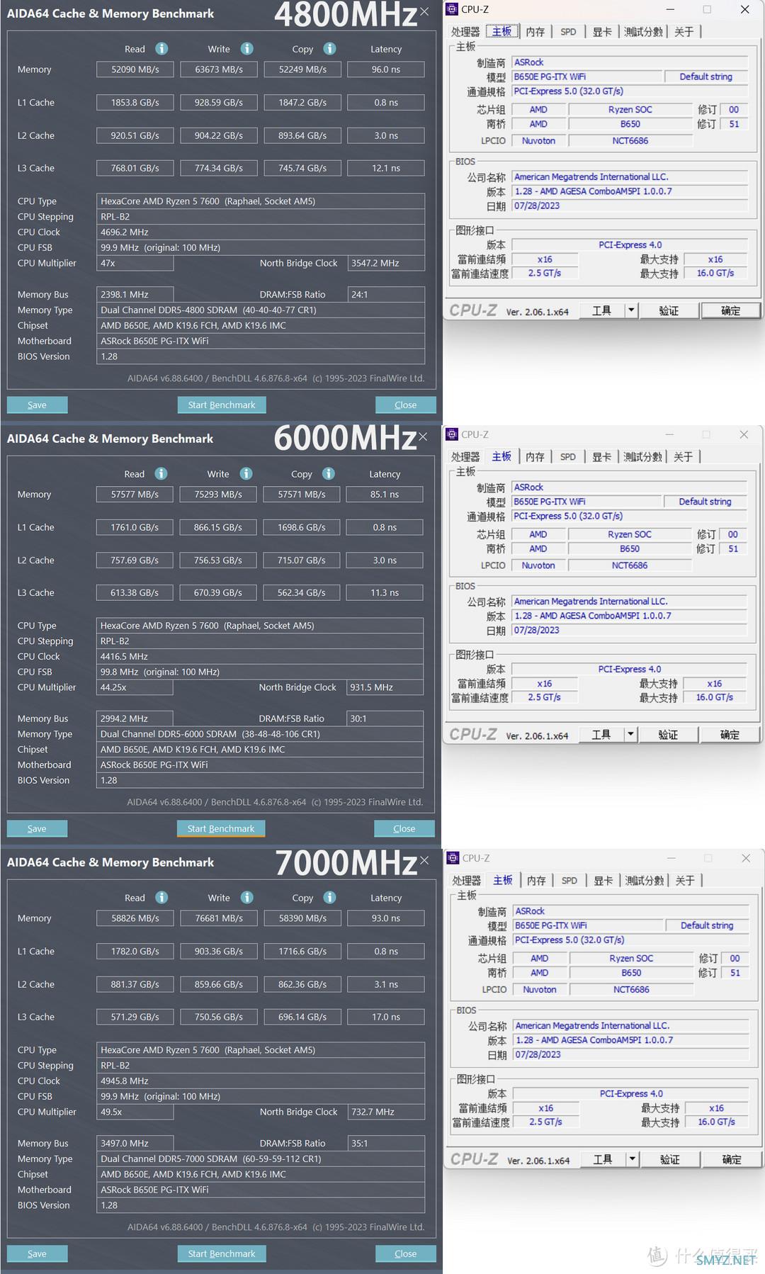 我的diy之路 篇三十四：立式桌面ITX装机：海盗船2000D、 SF580电源、华擎 B650EPG-ITX装机展示