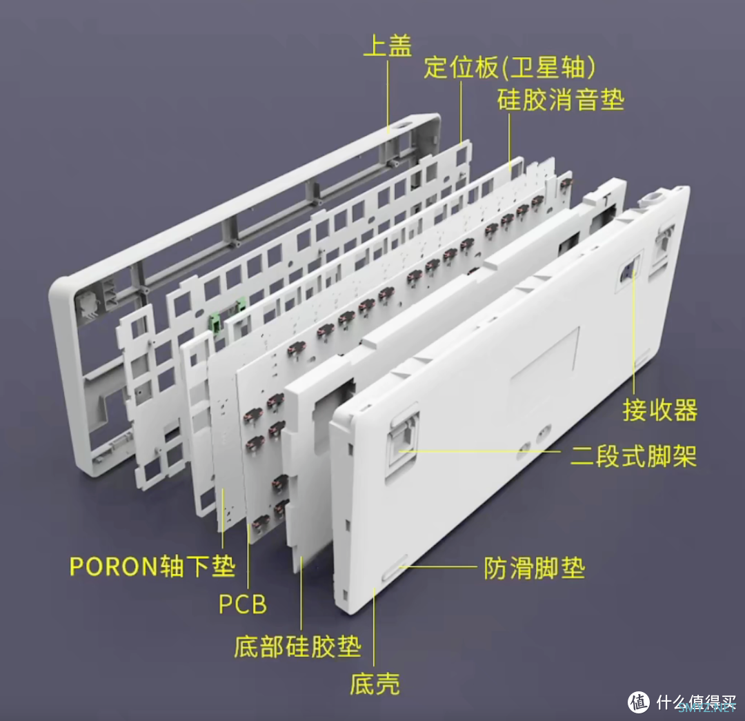 OUSAID侧刻 渐变成品 蜜桃布丁轴 DK86 三模 欧赛得机械键盘