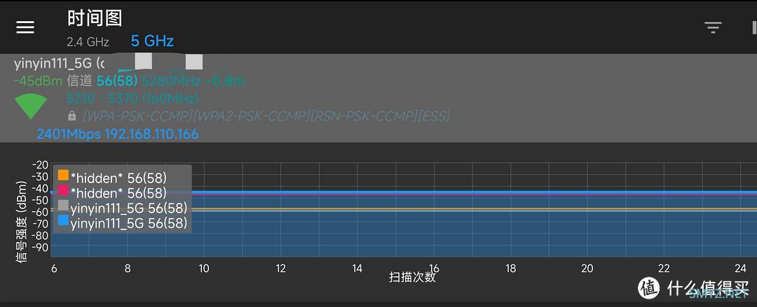 路由器｜隔两堵墙还能跑满速！锐捷蜂鸟旗舰版上手体验~