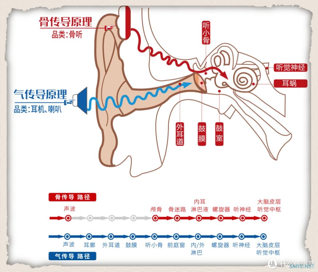 好物分享 篇三：独自带娃的母亲，要懂得善用他物来去学习