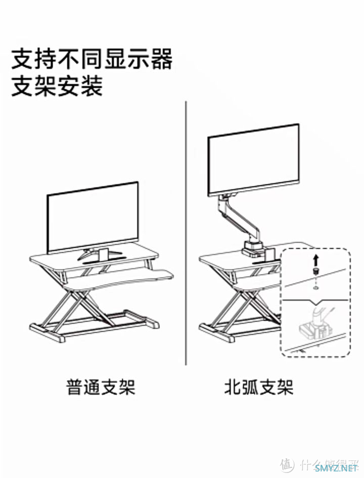 高性价比之选 | 开学新装备，这台显示器机械臂不容错过！