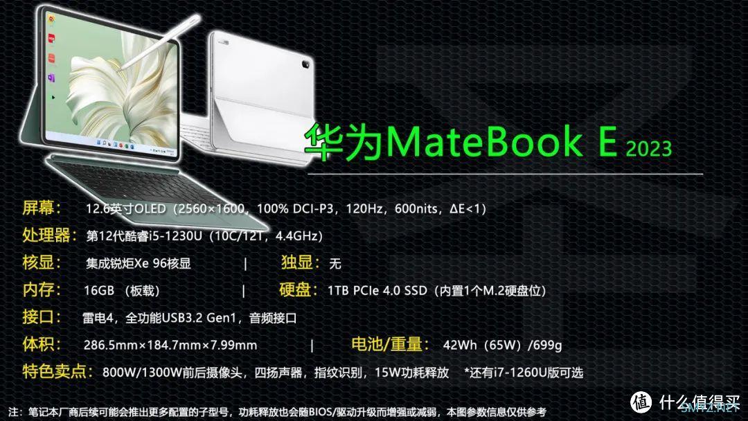 笔记本选购 篇八十四：华为MateBook E 2023新增i5版 6699元的二合一笔记本可以买吗？