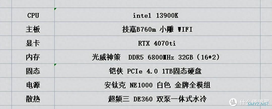 纯白机箱的最后一块拼图，安钛克NE 1000 金牌全模组电源评测