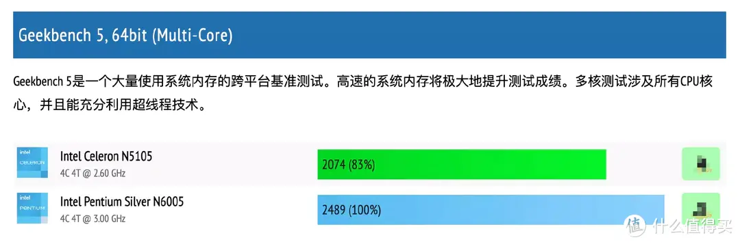 Docker部署drawio在线流程图、思维导图制作工具，并实现远程访问！绿联NAS部署drawio保姆级教程